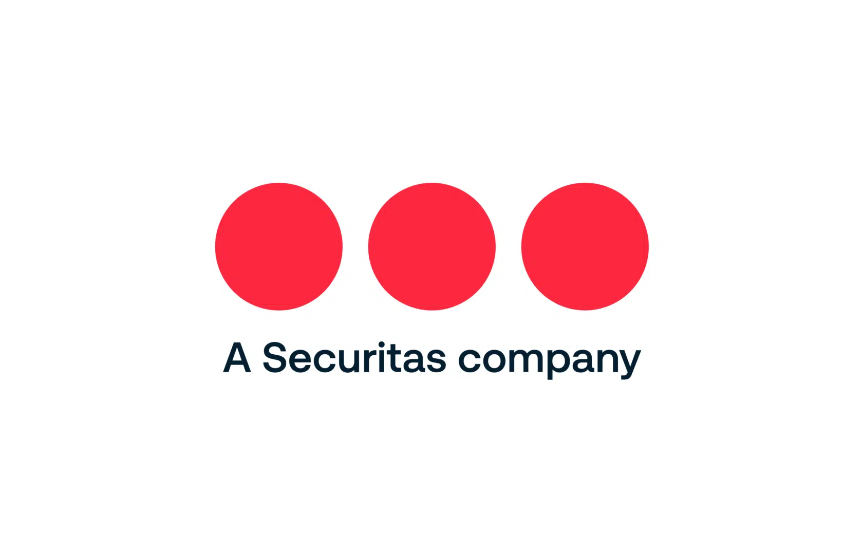 Utiliser mon portail Securitas à bon escient