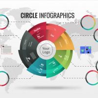 Trouver des templates pour Prezi